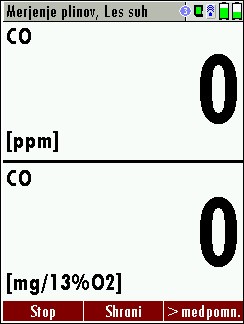 COhigh mjerni kanal za SPECTRAplus / OPTIMA 7