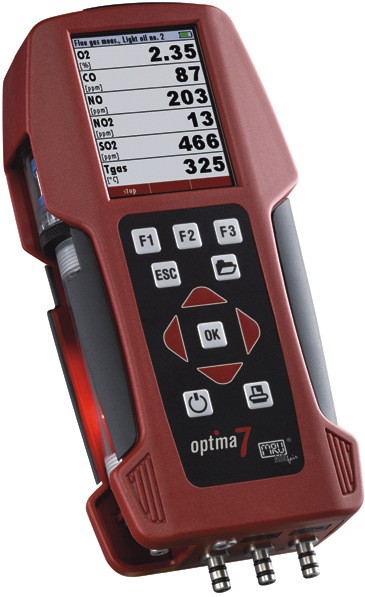 OPTIMA 7 Biogas